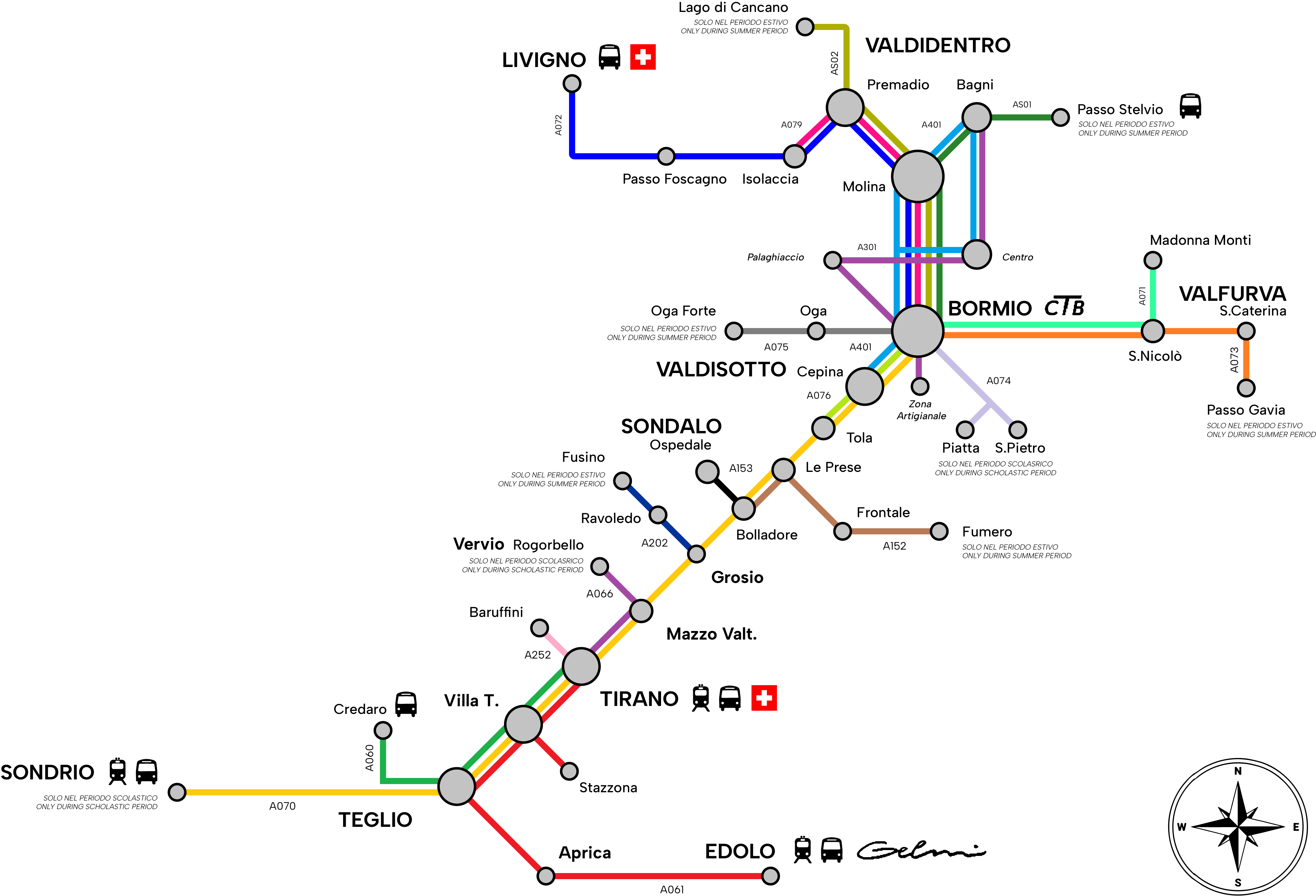 Image List Routes